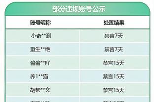 记者：申花今日飞往深圳备战利雅得胜利，斯卢茨基狠抓体能储备